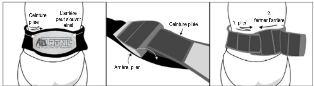 AB TRONIC X2 - Comment ajuster votre ceinture AbTronicX2 : - 1