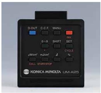 KONICA LS-110 - Examples de sources de lumière - 1
