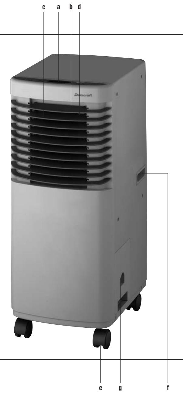 DURACRAFT AMD-67E - 1