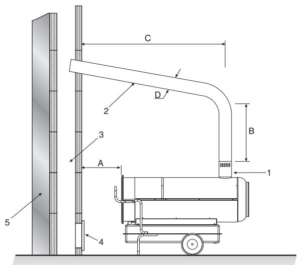 SOVELOR GE 40 - ANOMALIES DE FONCTIONNEMENT, CAUSES ET SOLUTIONS - 2