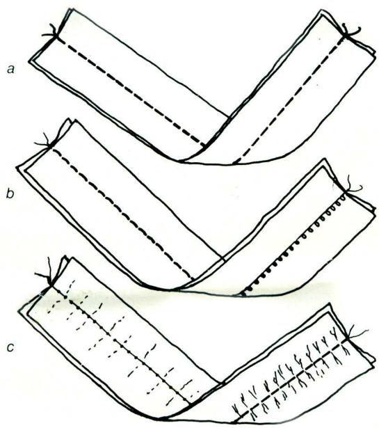 MERRITT 158 - Selection de I'aiguille et du fil - 19