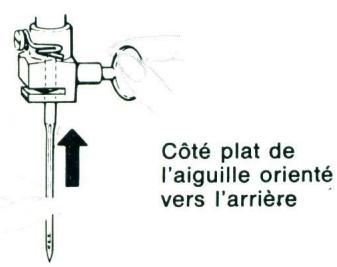 MERRITT 158 - Selection de I'aiguille et du fil - 8
