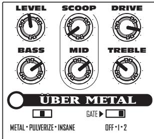 LINE 6 UBER METAL - Metal des années 80 - 1