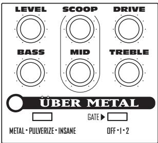 LINE 6 UBER METAL - Manuel de pilotage pour Über Metal - 1