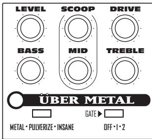 LINE 6 UBER METAL - Manuel de pilotage pour Über Metal - 3