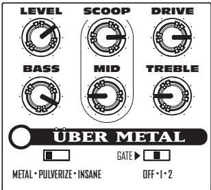 LINE 6 UBER METAL - Manuel de pilotage pour Über Metal - 4