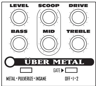 LINE 6 UBER METAL - Manual del Piloto del Über Metal - 2