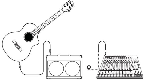 LINE 6 VARIAX ACOUSTIC 300 - Vieja escuela - 1