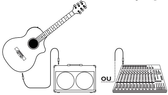 LINE 6 VARIAX ACOUSTIC 300 - Vieille école - 1