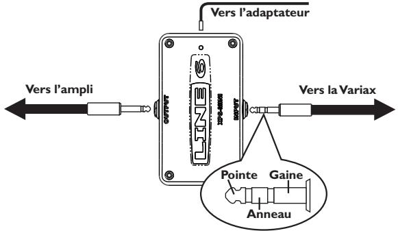 LINE 6 VARIAX ACOUSTIC 300 - Alimentation via XPS - 1