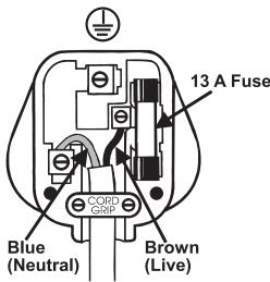 BIONAIRE BCH160B-I - Installation of a plug applicable to U.K. and Ireland only - 1