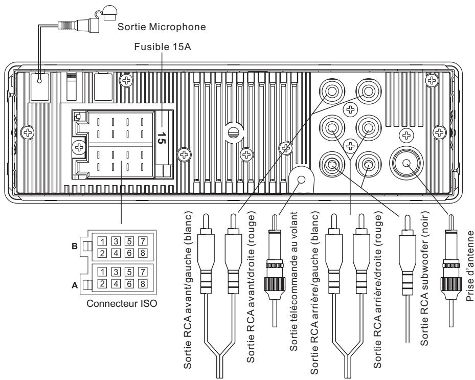 OXYGEN MP 105 BT - Schemade cáblage - 1