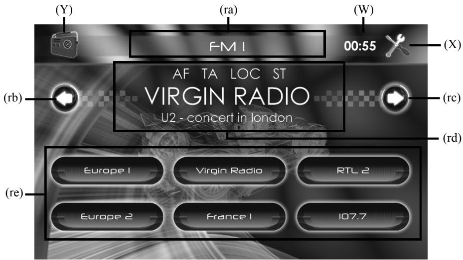 OXYGEN MP 403 - Page principale du mode Radio - 1