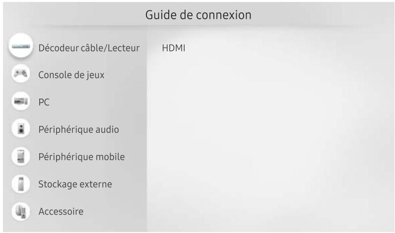 SAMSUNG UE40NU7125 - > Source > Guide de connexion - 1