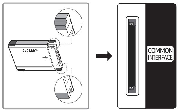 SAMSUNG UE40NU7125 - Connexion de la « carte Cl ou Cl+ » via la fente de l'COMMON INTERFACE - 1
