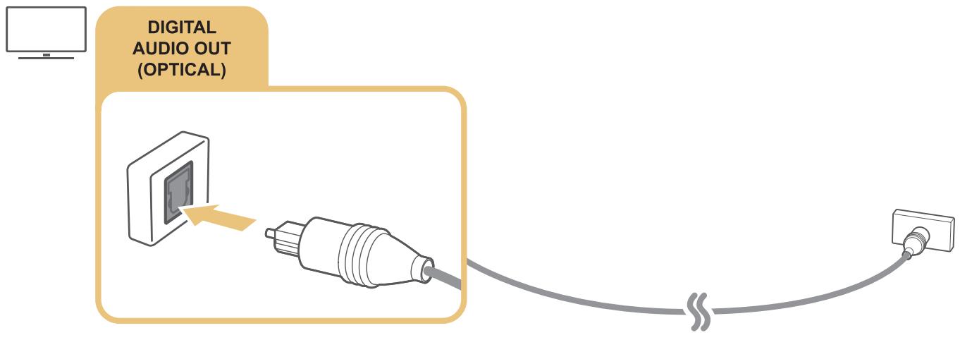 SAMSUNG UE40NU7125 - Connexion à l'aide d'un cable audio numérique (optique) - 1