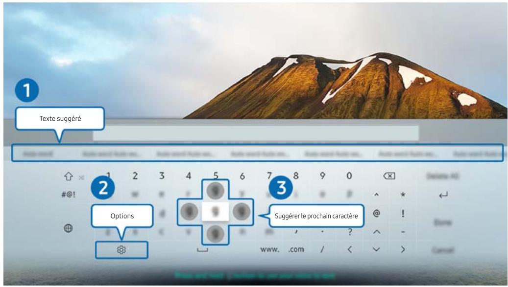 SAMSUNG UE40NU7125 - Saisie de texte à l'aide du clavier virtuel à l'écran - 1