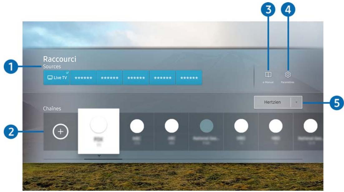 SAMSUNG UE40NU7125 - Utilisation de Raccourci - 1