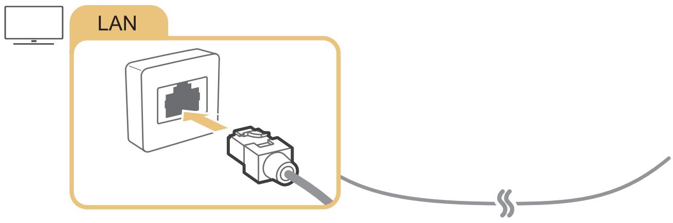 SAMSUNG UE40NU7125 - Connexion à votre réseau Internet - 3