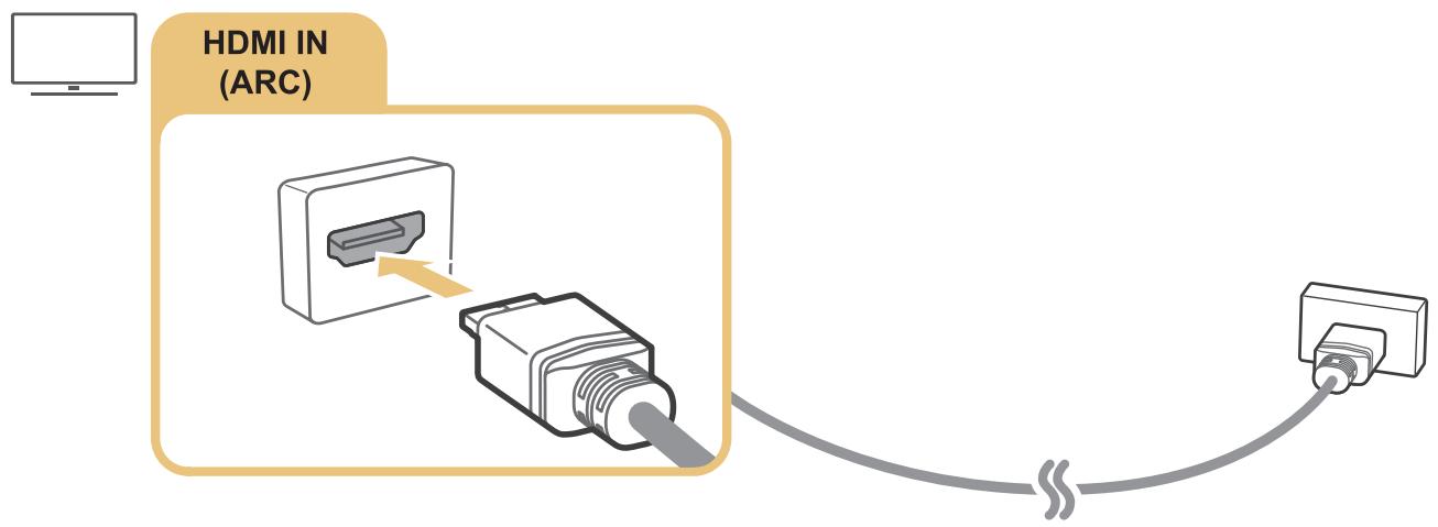 SAMSUNG UE40NU7125 - Connexion à l'aide d'un cable HDMI (ARC) - 1