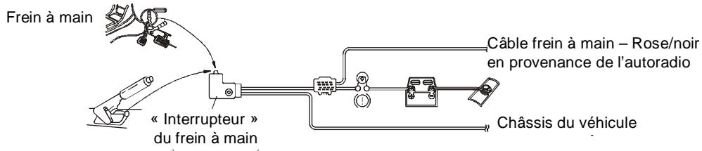 OXYGEN MP502 - Connexion de sécurité video pendant la conduite - 1