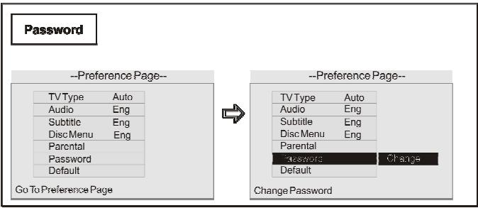 OXYGEN MP502 - Page de réglages des préférences (preference Page) - 6