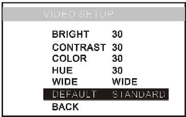OXYGEN MP502 - VIDEO SETUP - 1
