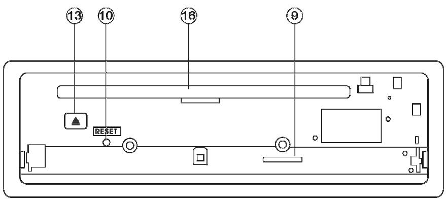 OXYGEN MP502 - Fonction et emplacement des touches de contrôle - 2