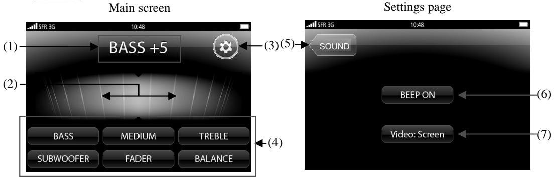 OXYGEN O'CAR - "Sound" Application - 2