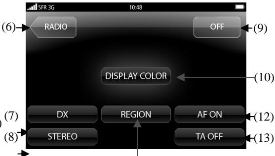 OXYGEN O'CAR - "Radio" Application - 3