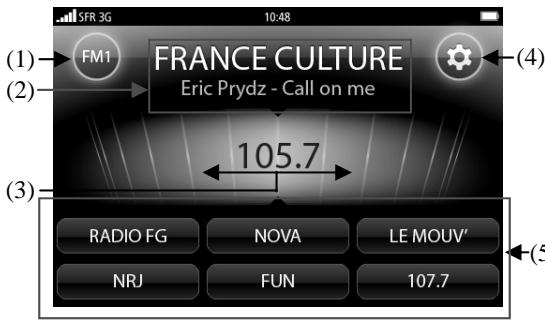 OXYGEN O'CAR - "Radio" Application - 2