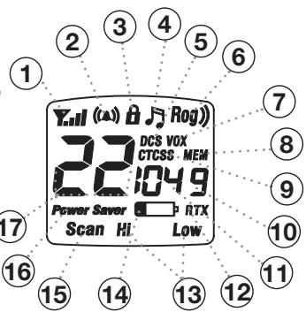COBRA CXR725C - Ecran à cristaux liquides rétro-éclairé - 1