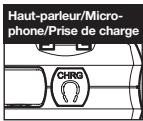COBRA CXR725C - Haut-parleur/Microphone/Prise de charge - 1