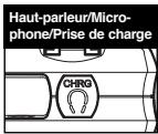 COBRA CXR825C - Haut-parleur/Microphone/Prise de charge - 1