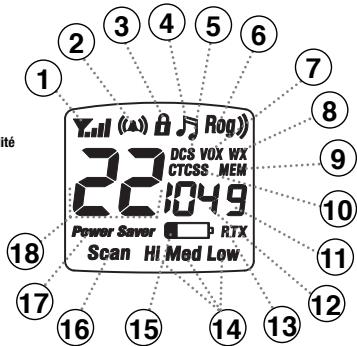 COBRA CXR825C - Ecran à cristaux liquides rétro-éclairé - 1