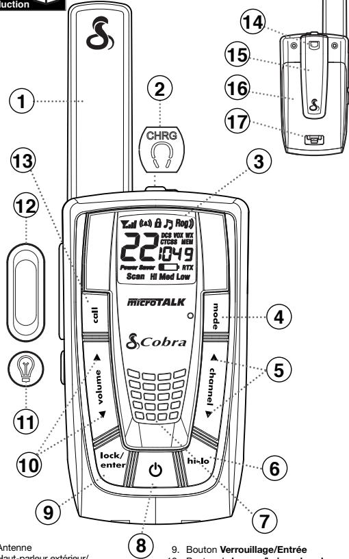COBRA CXR825C - Assistance clientèle - 1