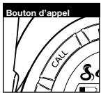 COBRA CXT225C - Bouton d'appoint - 1