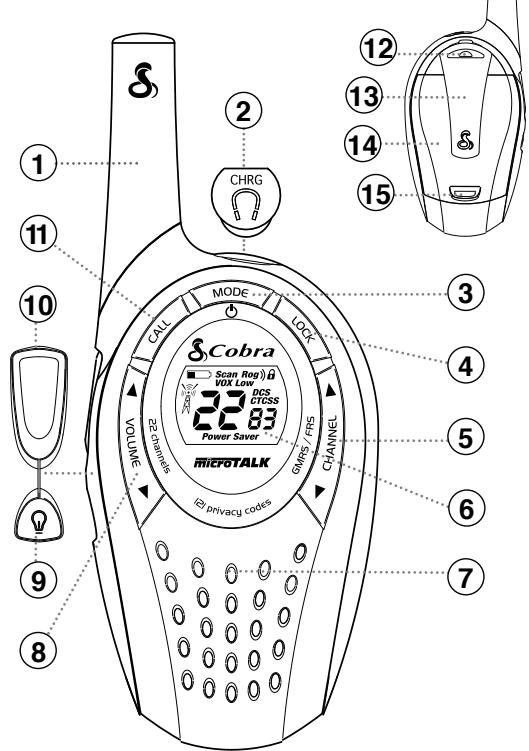 COBRA CXT225C - Questions - 1