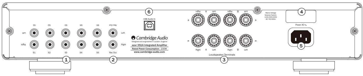 CAMBRIDGE AUDIO 351A - Raccordements du panneau arrière - 1