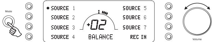 CAMBRIDGE AUDIO 851A - Balance - 1