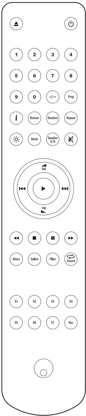CAMBRIDGE AUDIO AZUR 851C - Information - 1