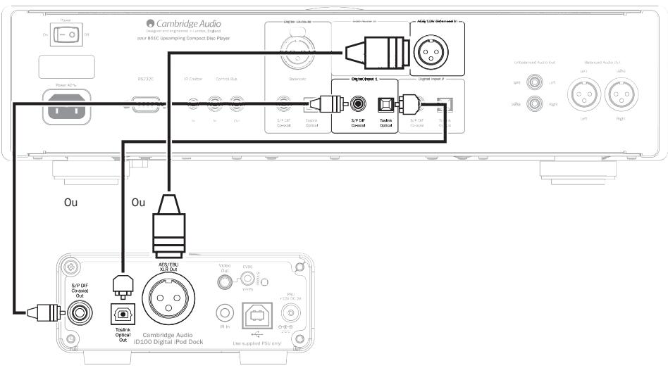 CAMBRIDGE AUDIO AZUR 851C - Utilisation avec une station d'accueil numérique ID100 pour ipod/iphone/ipad - 1
