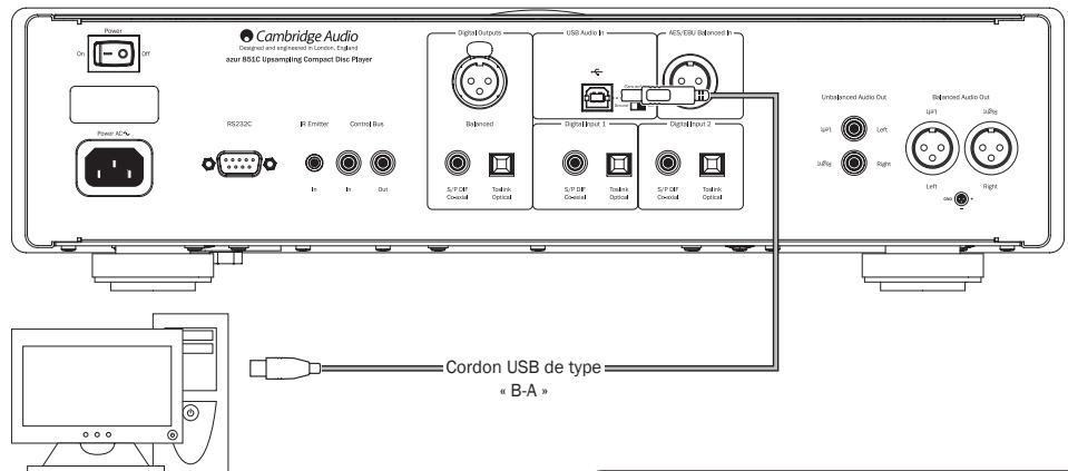 CAMBRIDGE AUDIO AZUR 851C - USB audio - 1