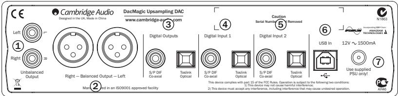 CAMBRIDGE AUDIO DACMAGIC - Connexions du panneau arrêté - 1
