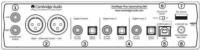 CAMBRIDGE AUDIO DACMAGIC PLUS - Garantie limitée - 1