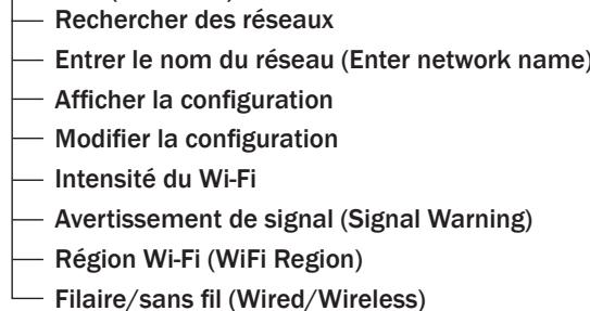 CAMBRIDGE AUDIO STREAM MAGIC 6 - Réseau (network) - 1