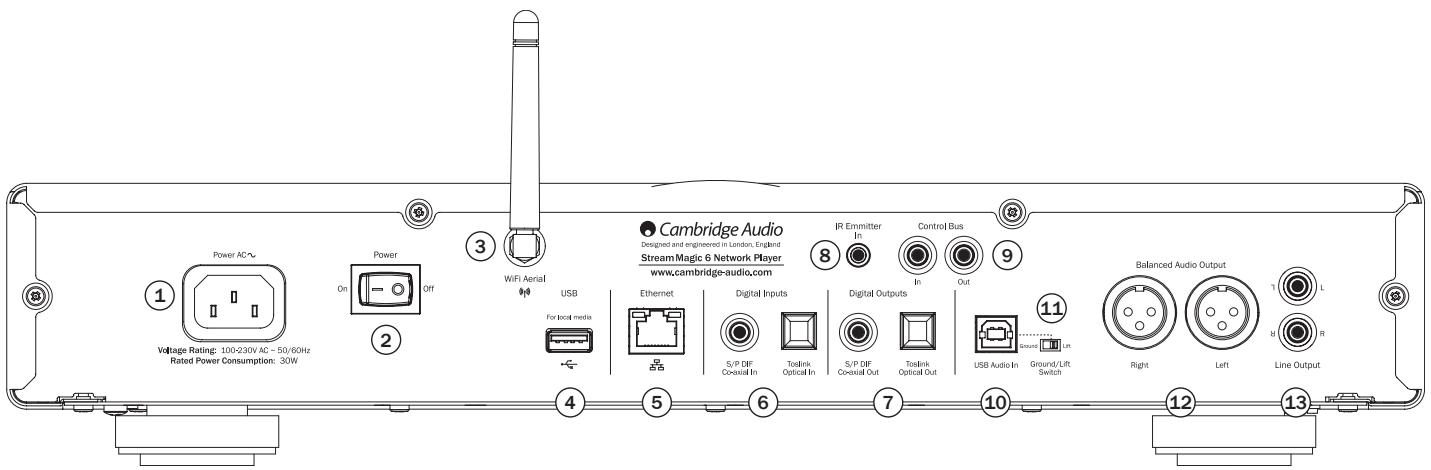 CAMBRIDGE AUDIO STREAM MAGIC 6 - Garantie limitée - 1