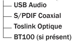 CAMBRIDGE AUDIO STREAM MAGIC 6 - Entrées numériques - 1