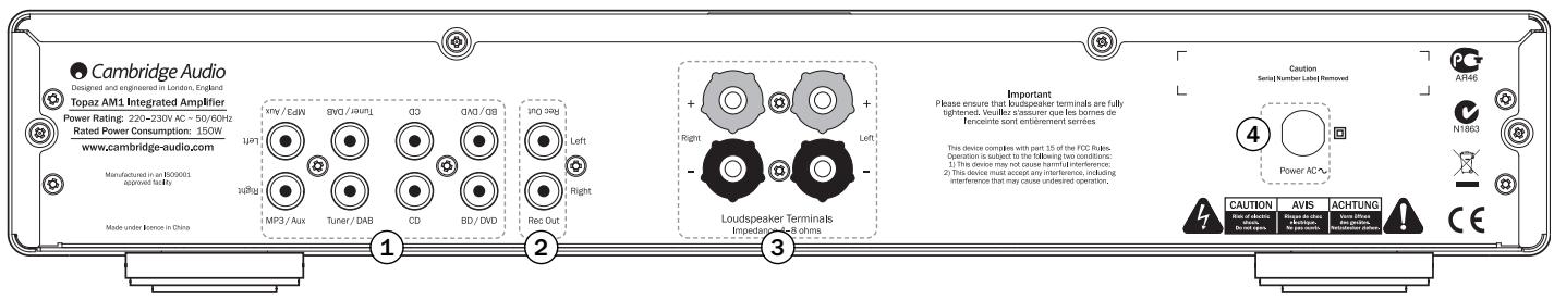 CAMBRIDGE AUDIO TOPAZ AM5 - Garantie limitée - 1