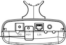 TP-LINK TL-WA5210G - fabrieksinstellungen? - 1